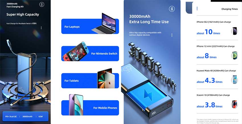 USAMS-Fast-Charging-Kit-SuperMac-Series-Power-Bank-%2B-Data-Cable.jpg?1704776559860
