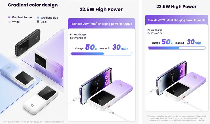 Usams-US-CD212-Power-Bank-20000mah.jpg?1704779603510