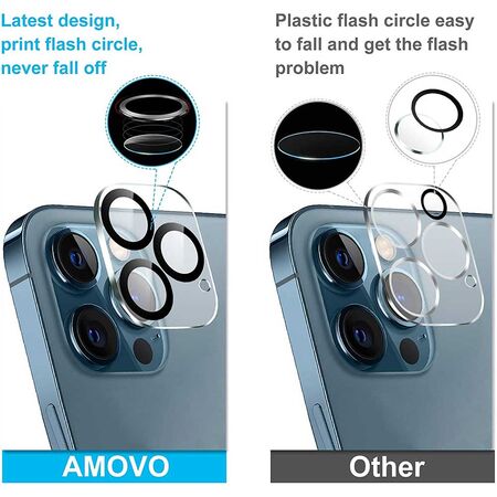9H Tempered Glass Camera Lens Protector for iPhone 9H Tempered Glass Camera Lens Protector for iPhone