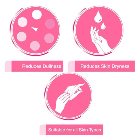 Johnson's 24 Hour Moisture Soft Cream 200ml