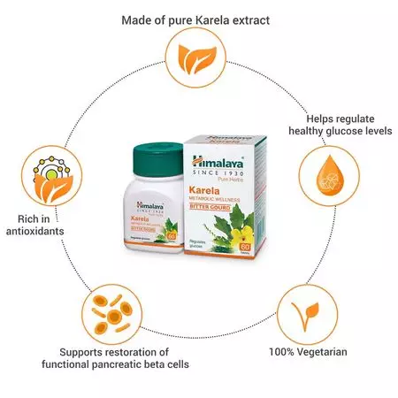 Benefits of Himalaya Karela Metabolic Wellness