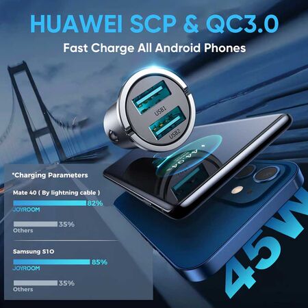 Joyroom C-A36 mini dual port USB Type C smart car charger 45W Joyroom C-A36 mini dual port USB Type C smart car charger 45W