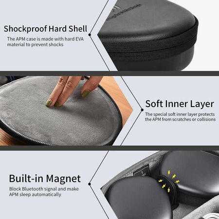 WiWU Ultra Thin Smart Case for AirPods Max