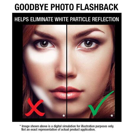 Wet n Wild Photo focus Pressed Powder