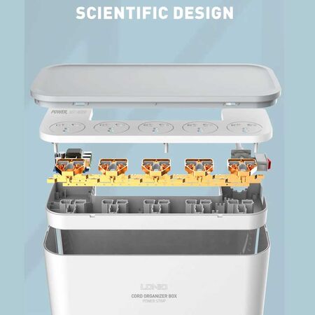 Ldnio SC5309 Management Power Strip Box