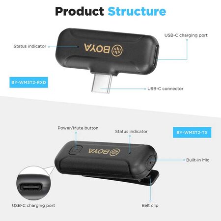 Boya BY-WM3T2-U1 Professional Wireless Lavalier Microphone