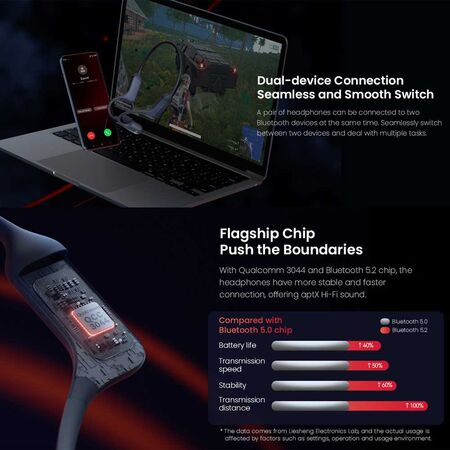 Haylou PurFree BC01 Wireless Bone Conduction Headphone