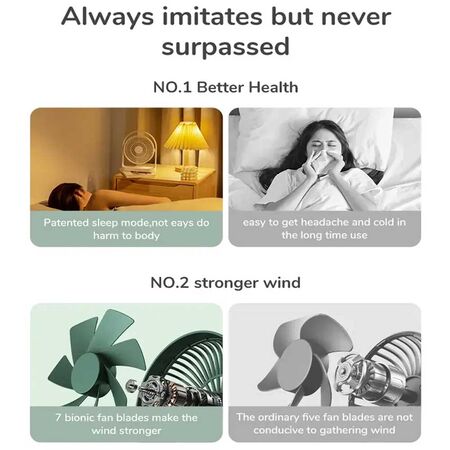 Jisulife FA19 Portable Rechargeable 4000mAH Battery with Type-C Charging Port Desk Fan