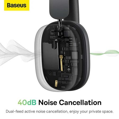 Baseus Bowie H1 Noise Cancelling Headphones