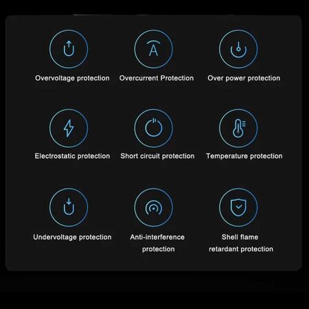 Baseus GaN3 Lite Type-C Usb-A Dual Output Fast Charger 67W Baseus GaN3 Lite Type-C Usb-A Dual Output Fast Charger 67W