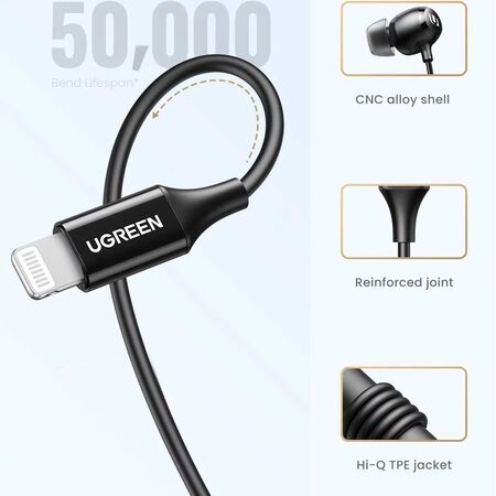 Ugreen MFi Certified In-Ear Lightning Headphone
