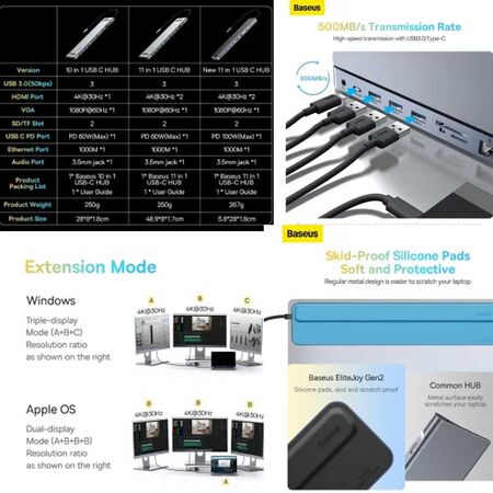 Baseus Elite Gen2 11 in 1 Type-C Multi Functional Hub