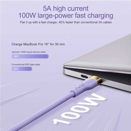 Joyroom N18 Type-C to Type-C 100W Data Cable Joyroom N18 Type-C to Type-C 100W Data Cable