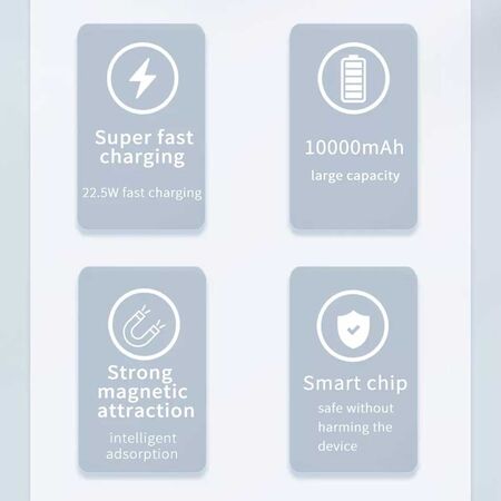 WiWU JC15 Portable Mobile Power Bank 10000 mAh