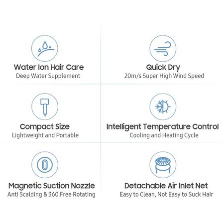 Xiaomi MiJia H500 Portable 1800W Foldable Hair Dryer