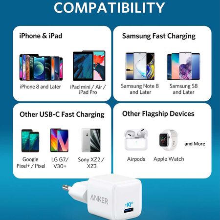 Anker PowerPort III 20W USB-C Portable Charger Anker PowerPort III 20W USB-C Portable Charger