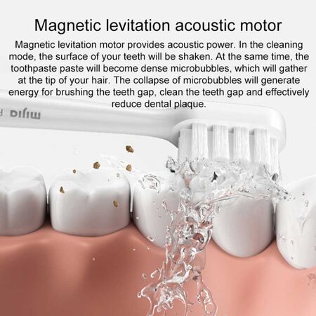 Xiaomi Mijia T200 Smart Electric Toothbrush