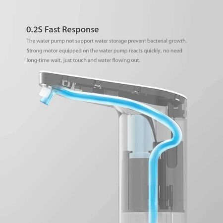 Xiaomi Mini Wireless USB Rechargeable Automatic Water Pump
