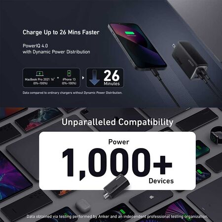 Anker 737 GaNPrime Charger 120W