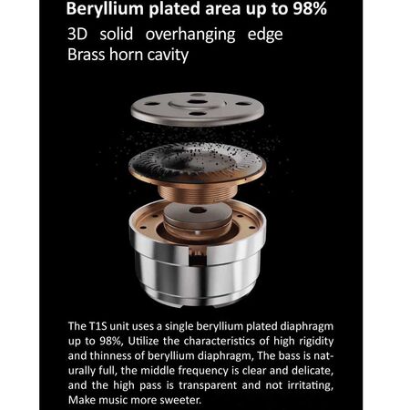 TInHiFi T1S Beryllium Plated Diaphragm HiFi Earphone