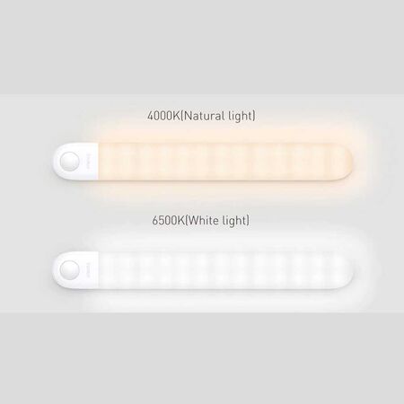 Baseus Sunshine Series Human Body Induction Wardrobe Light