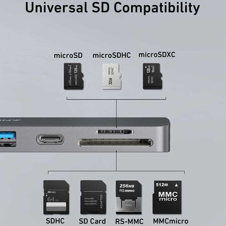 Anker 547 Direct 7 in 2 USB C Adapter