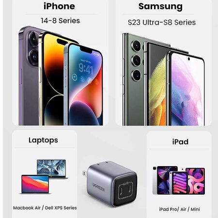 Ugreen Nexode Mini Dual USB C Charger 45W Ugreen Nexode Mini Dual USB C Charger 45W