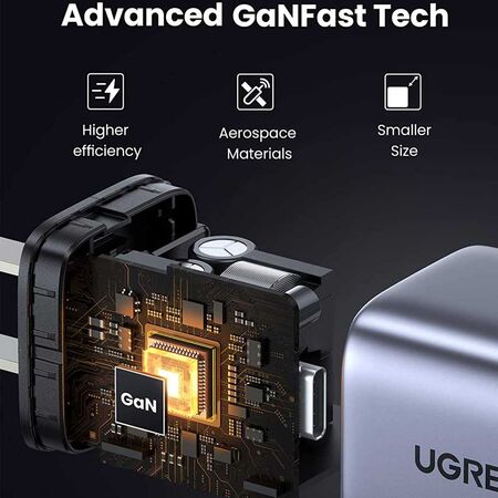 Ugreen Nexode Mini Dual USB C Charger 45W Ugreen Nexode Mini Dual USB C Charger 45W