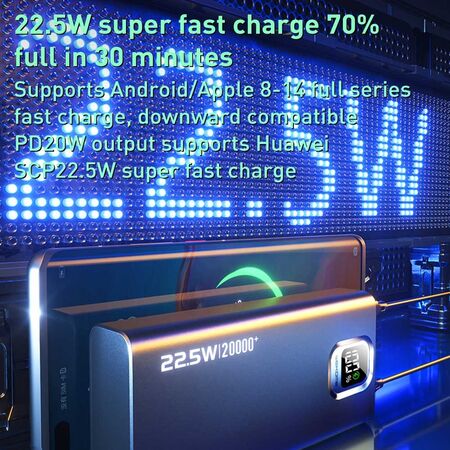 Wekome Elephant Series 22.5W Power Bank with Cable 20000mAh Wekome Elephant Series 22.5W Power Bank with Cable 20000mAh