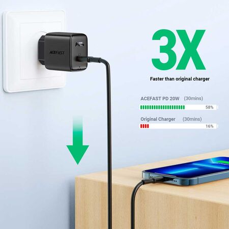Acefast A1 PD3.0 Single USB-C Fast Wall Charger 20W