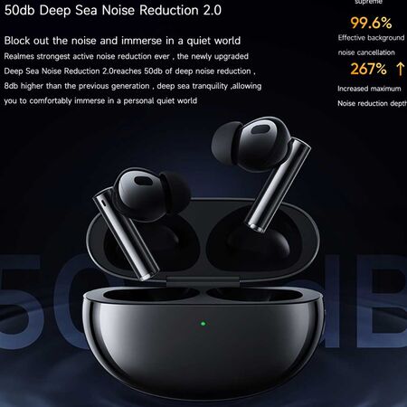 Realme Buds Air 5 Pro True Wireless Earbuds