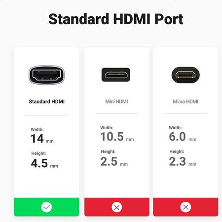 Ugreen HDMI 8K Female to Female Adapter