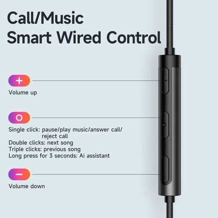 Mcdodo Earplug Type-C Digital Earphone Mcdodo Earplug Type-C Digital Earphone