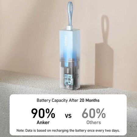 Anker 20W Power Bank 5000mAh Anker 20W Power Bank 5000mAh