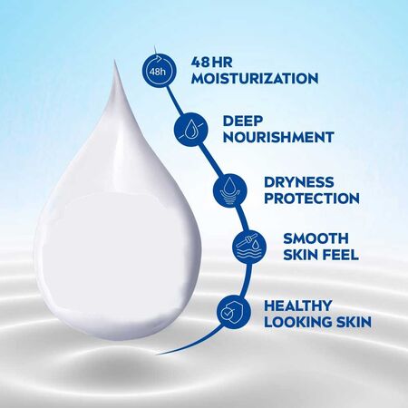 Nivea Nourishing Body Lotion Nivea Nourishing Body Lotion
