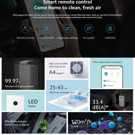 Xiaomi Smart Air Purifier 4 Lite