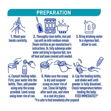 Nestle NAN OPTIPRO 1 Baby Formula Powder