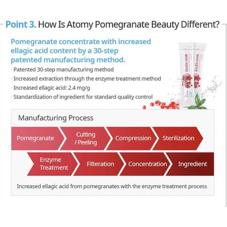 Atomy Pomegranate Beauty Jelly Sticks
