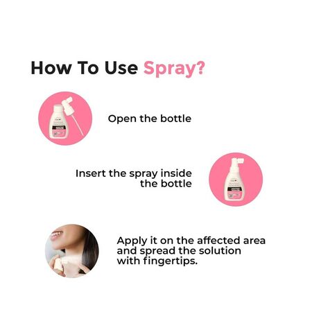 Mintop Minoxidil Topical Solution for Hair Loss Formula