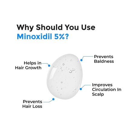 Minoxidil Topical Solution Mintop Hair Restore Formula Minoxidil Topical Solution Mintop Hair Restore Formula
