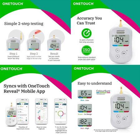 OneTouch Blood Glucose Monitoring S