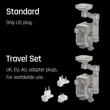 Sharge Moss 40W Charger