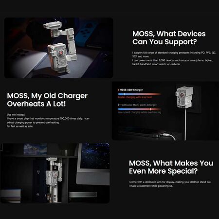 Sharge Moss 40W Charger