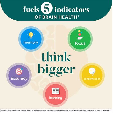 Schiff Neuriva Brain Supplement