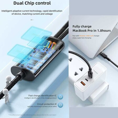 Mcdodo Type-C to Lightning & Type-C PD Fast Charging Cable