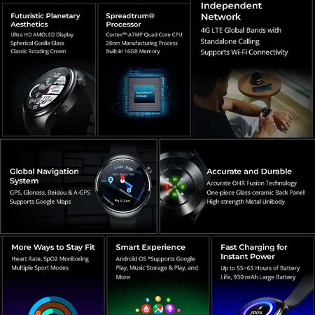 Zeblaze Thor Ultra Smart Watch