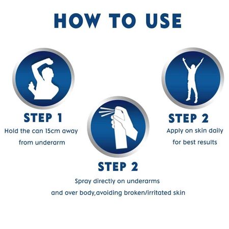 Nivea Men Fresh Protect Body Deodorent