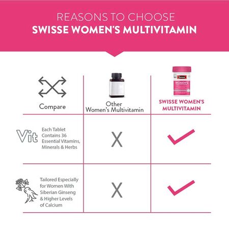 Swisse Ultivite Women's Multivitamin 60 Tablets Swisse Ultivite Women's Multivitamin 60 Tablets