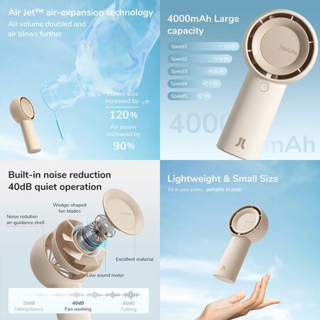 Jisulife FA43 Handheld Fan Life5 Plus Features