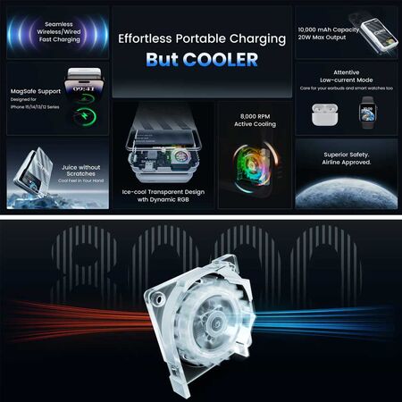 Icemag Power Bank 10000mAh